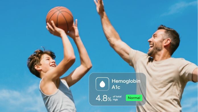 Time for a routine reset? Save up to 25% on select lab tests